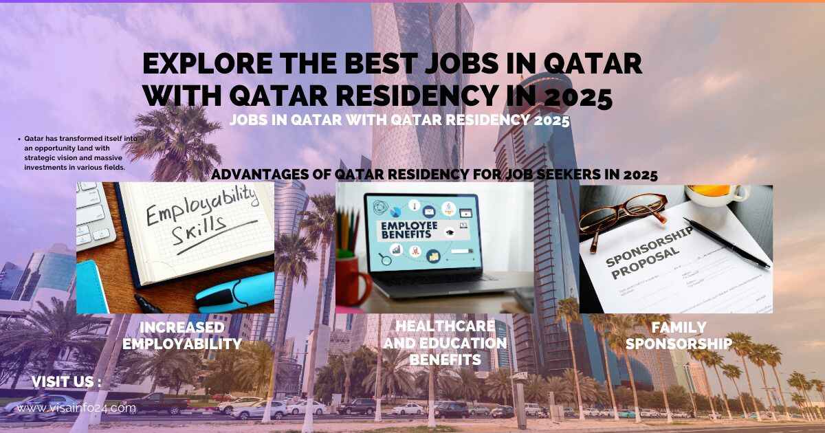 Read more about the article Explore the Best Jobs In Qatar With Qatar Residency In 2025